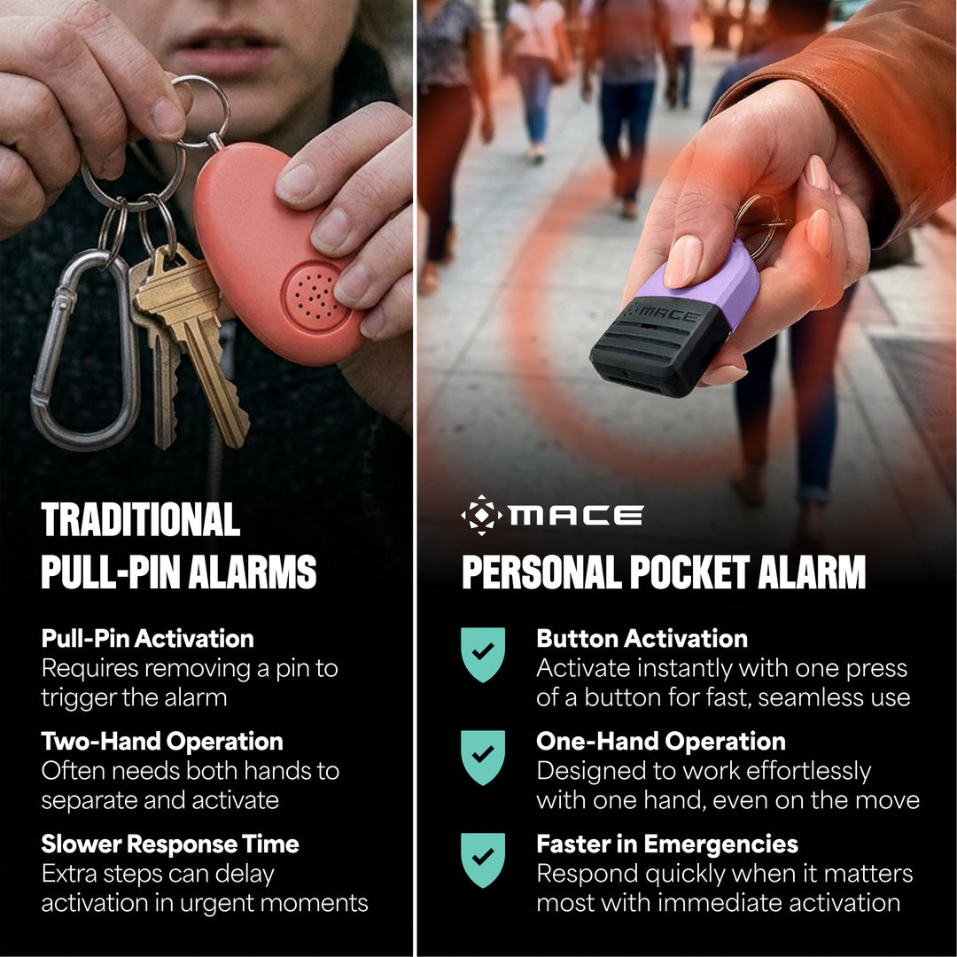 Mace Personal Safety Alarm 130db - Lilac