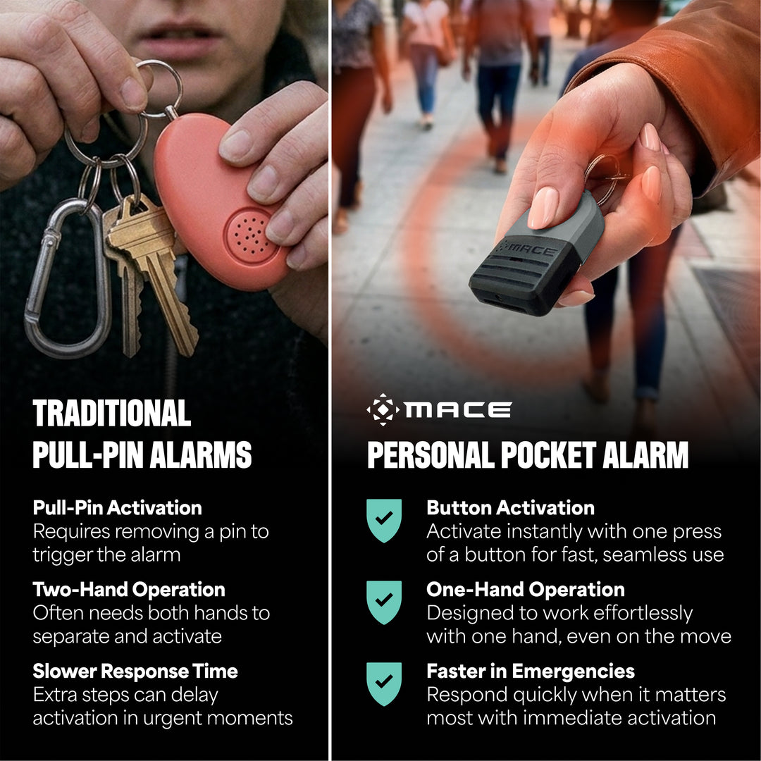 Mace Personal Safety Alarm 130db - Black