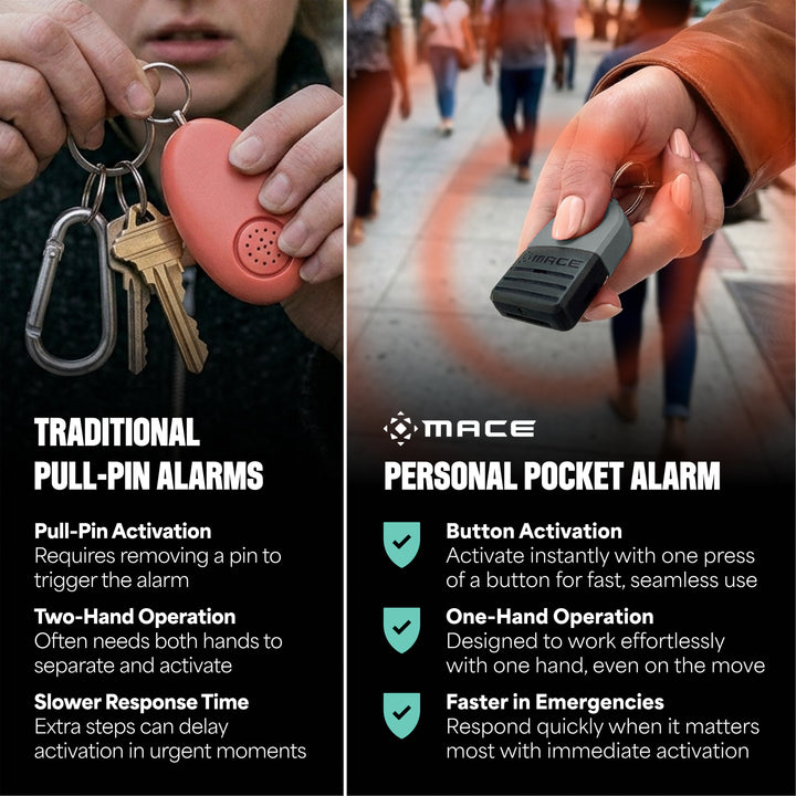 Mace Personal Safety Alarm 130db - Black