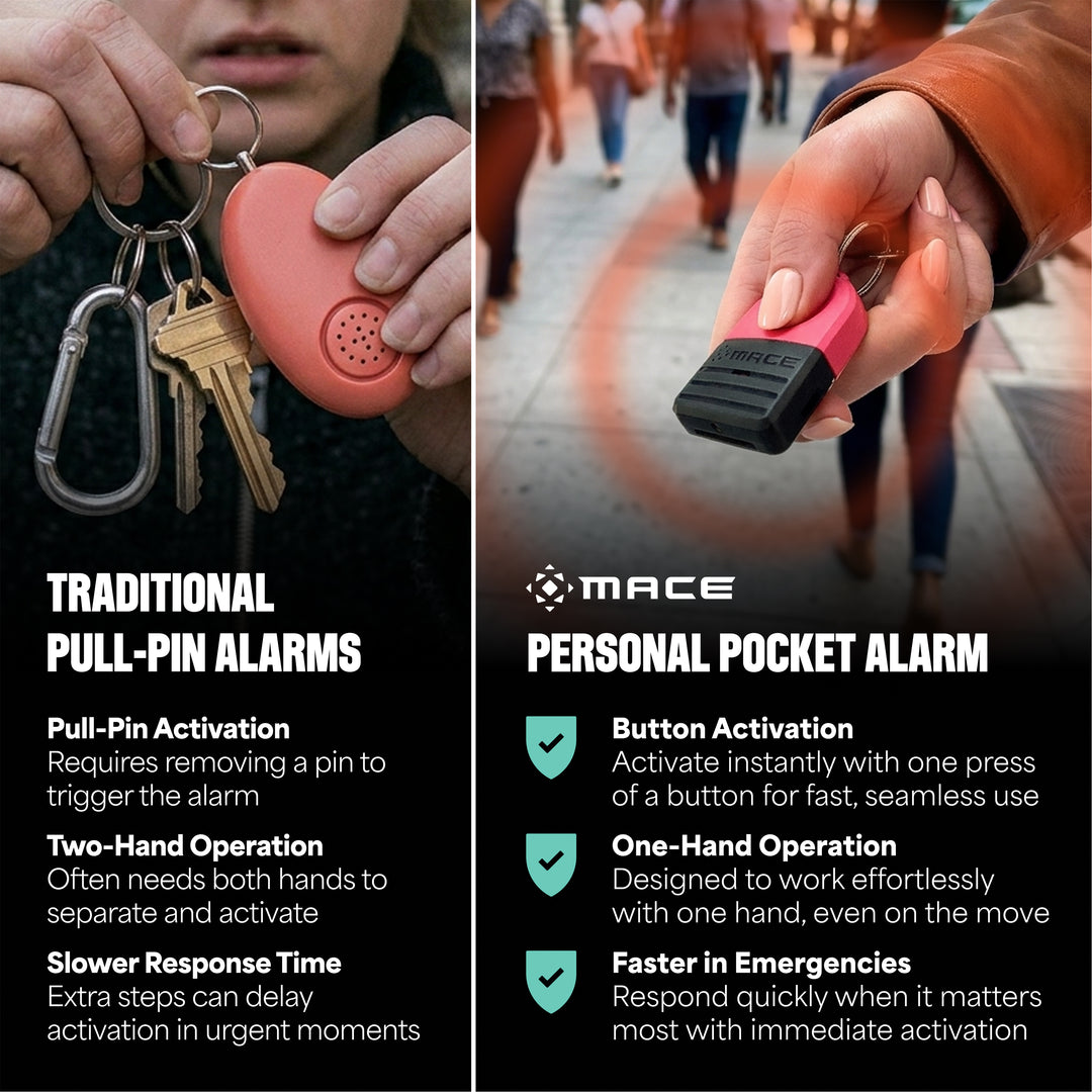 Mace Personal Safety Alarm 130db - Pink
