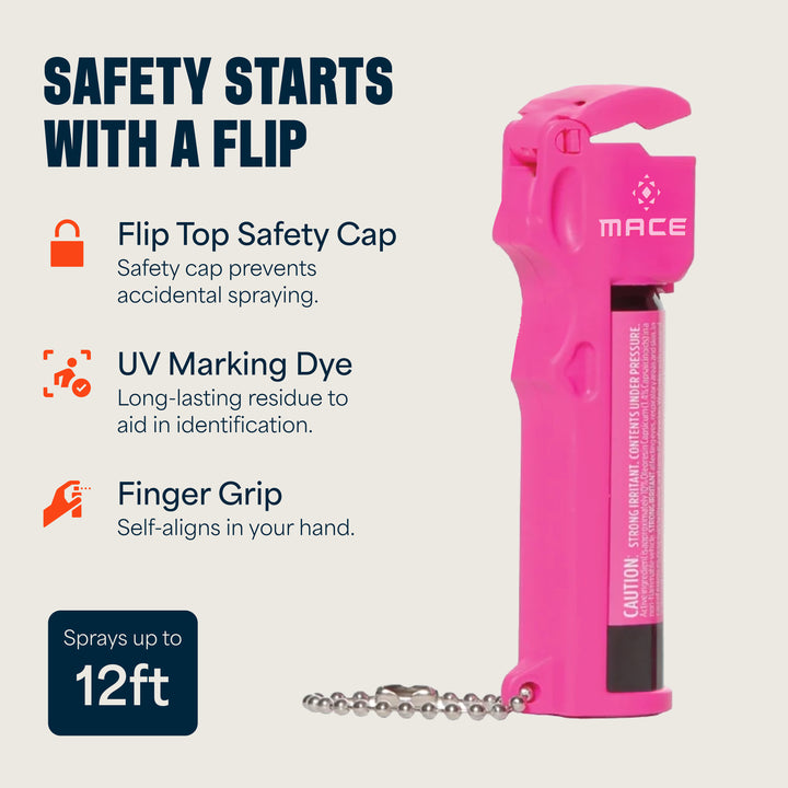 Mace Flip Top Pepper Spray - Pink