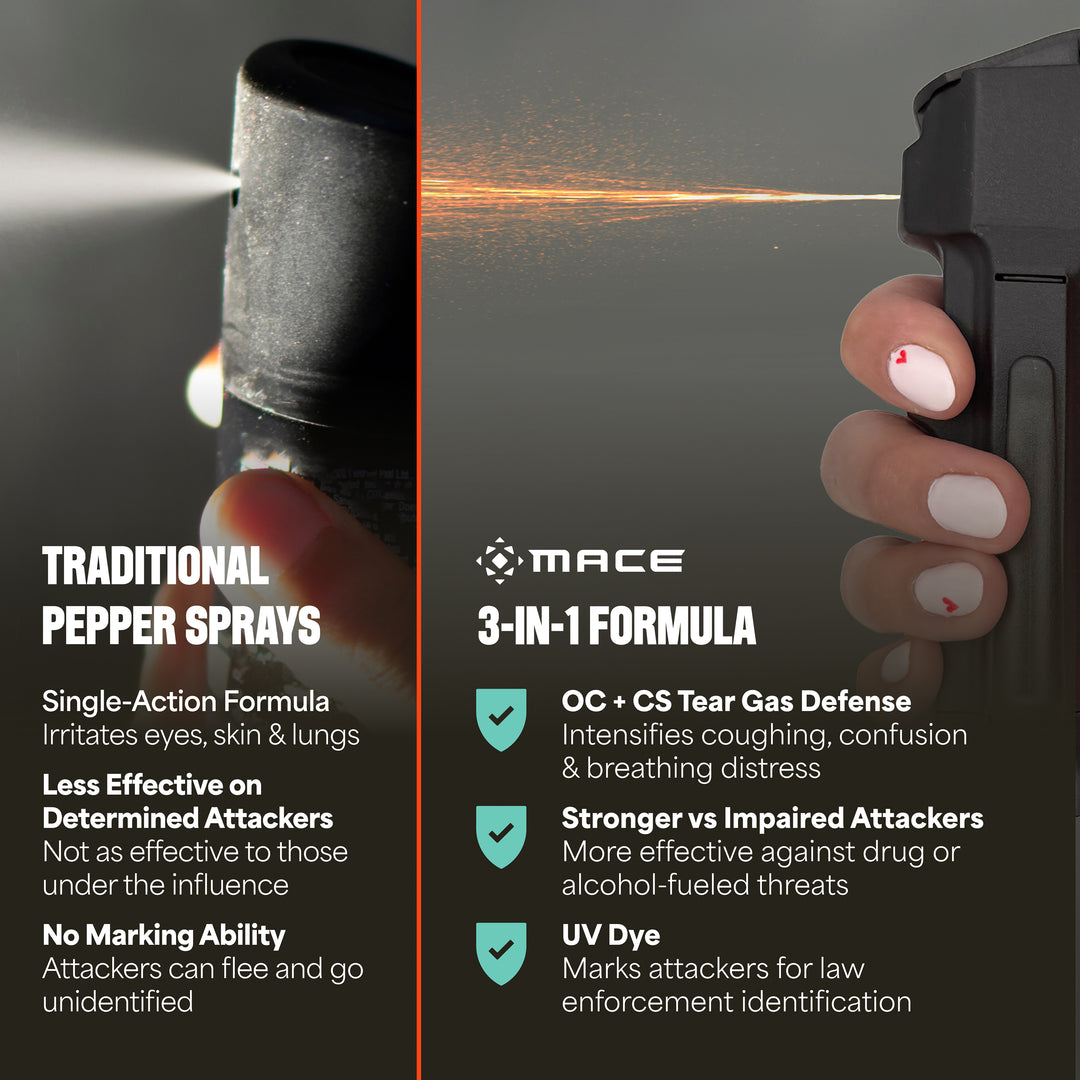 Mace 3-in-1 Flip Top Police Model Pepper Spray