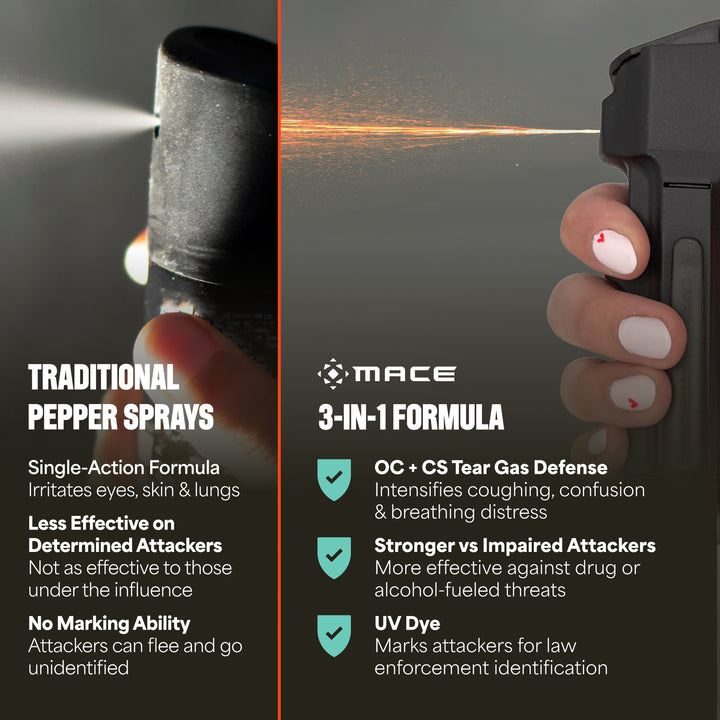 Mace 3-in-1 Flip Top Police Model Pepper Spray
