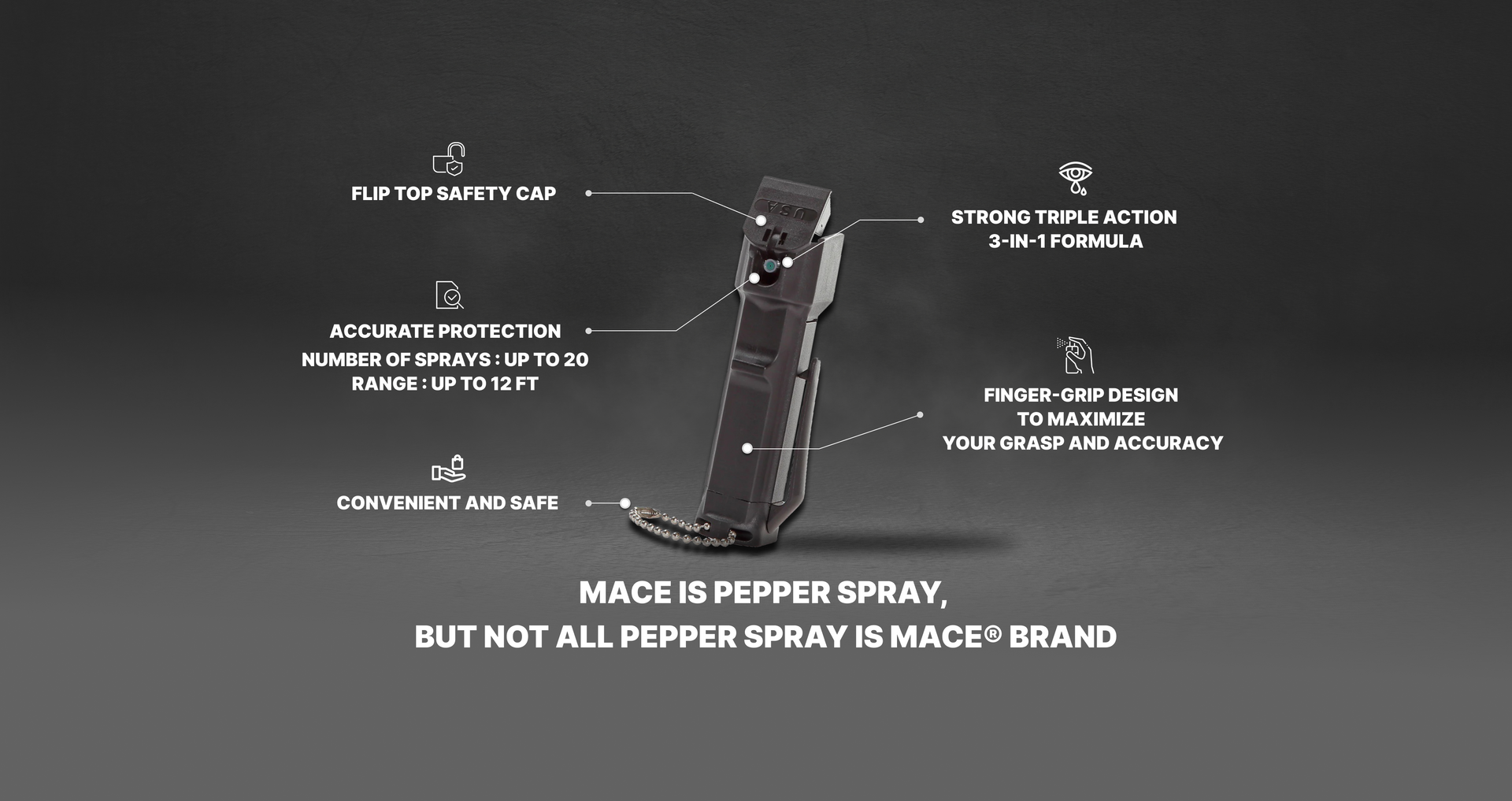 Mace® Brand Pepper Sprays & Personal Safety Products Official site